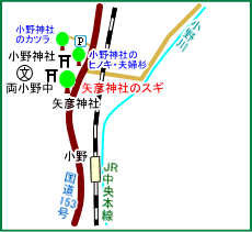 矢彦神社マップ