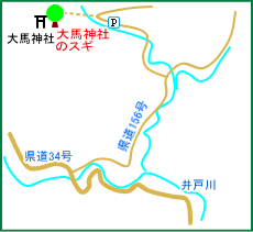 大馬神社マップ